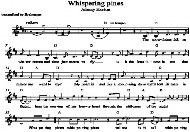 Lead sheet transcription