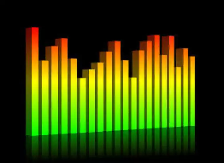 Music Mastering per song