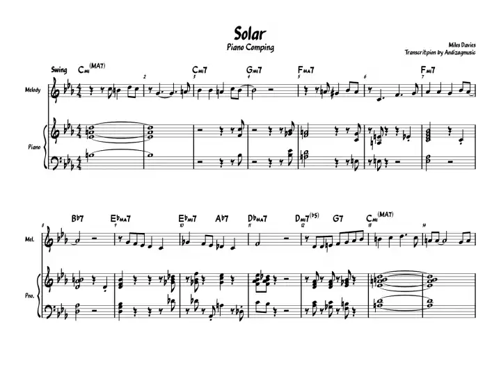 Fast and Accurate Music Transcription Score, Parts & MusicXML
