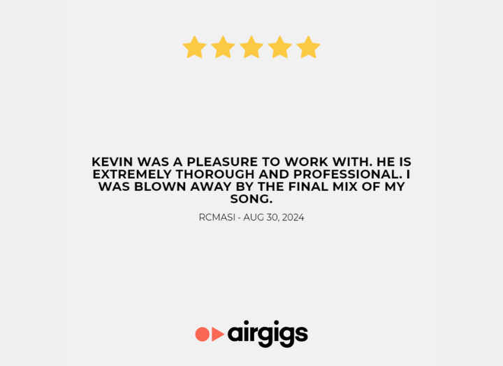 Professional Editing, Mixing & Mastering Services