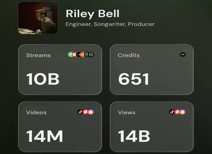 Mastering